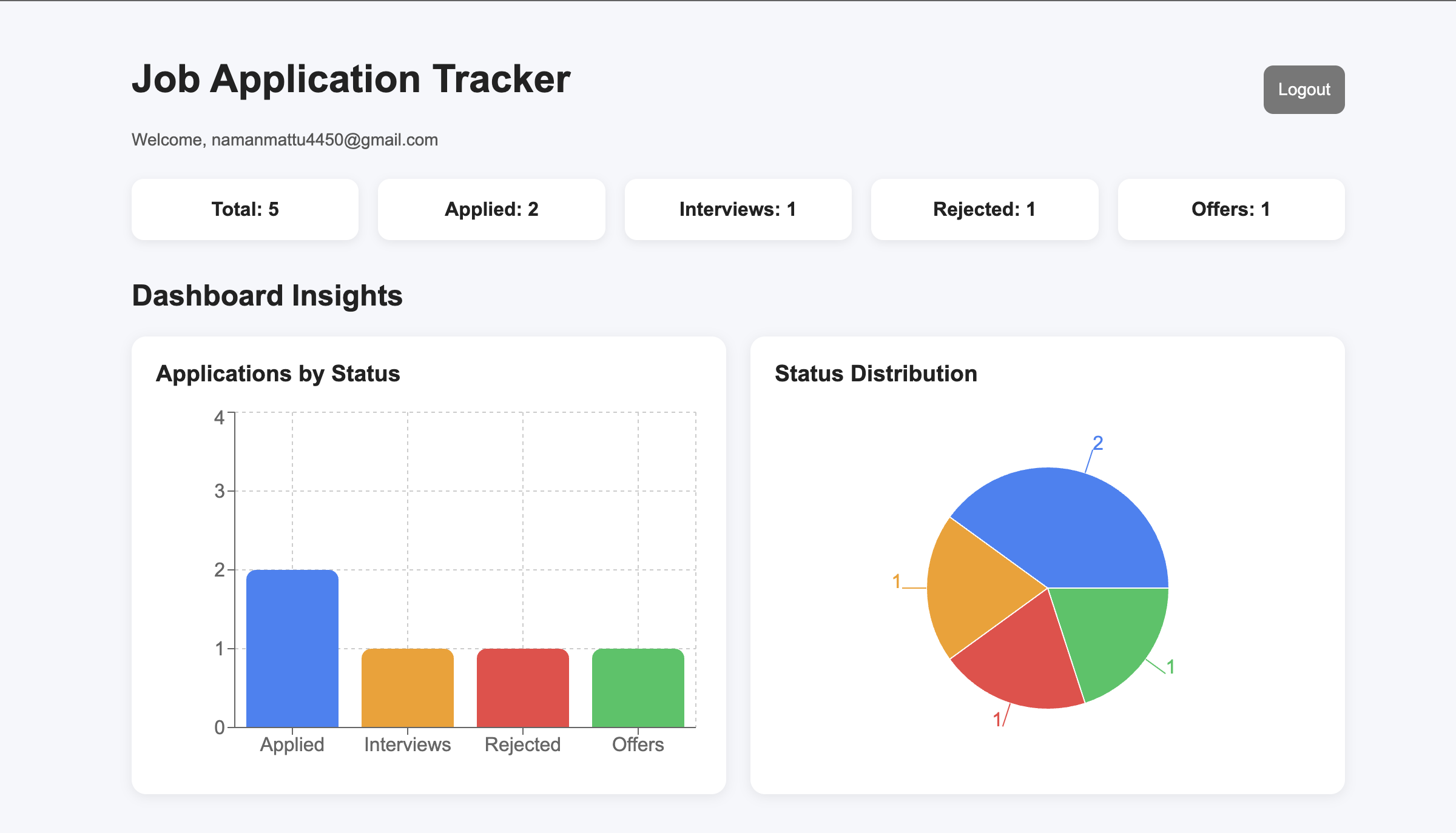 Job Tracker App